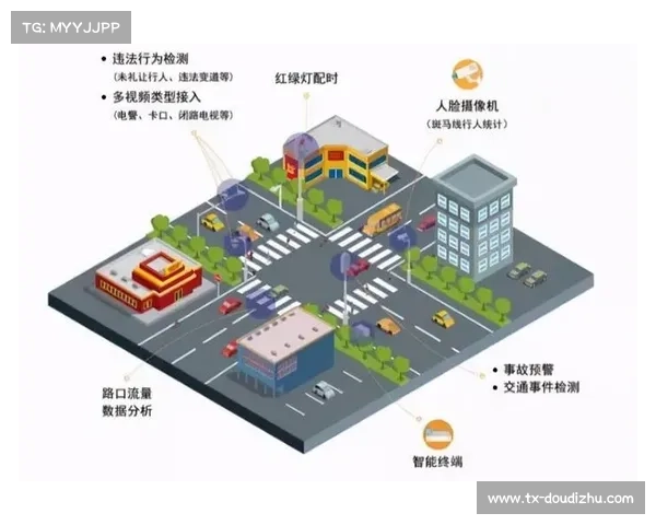 赛事版权方通过智能化分发逻辑 实现了对全球碎片化流量的深度挖掘